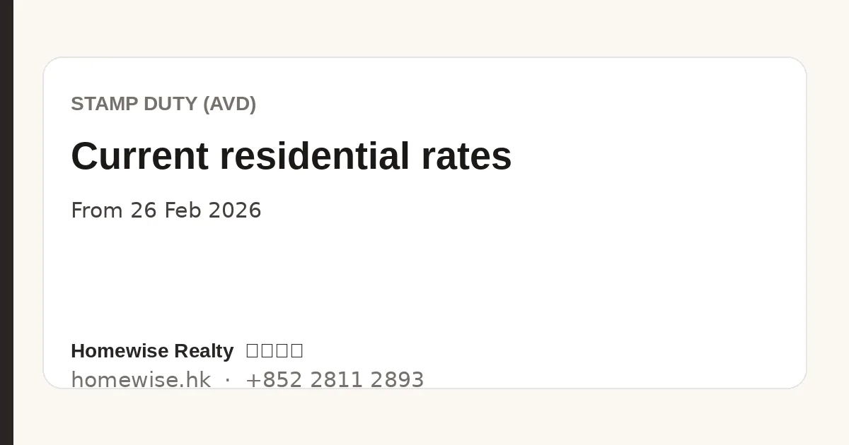 Sale agreement – stamp duty (AVD)